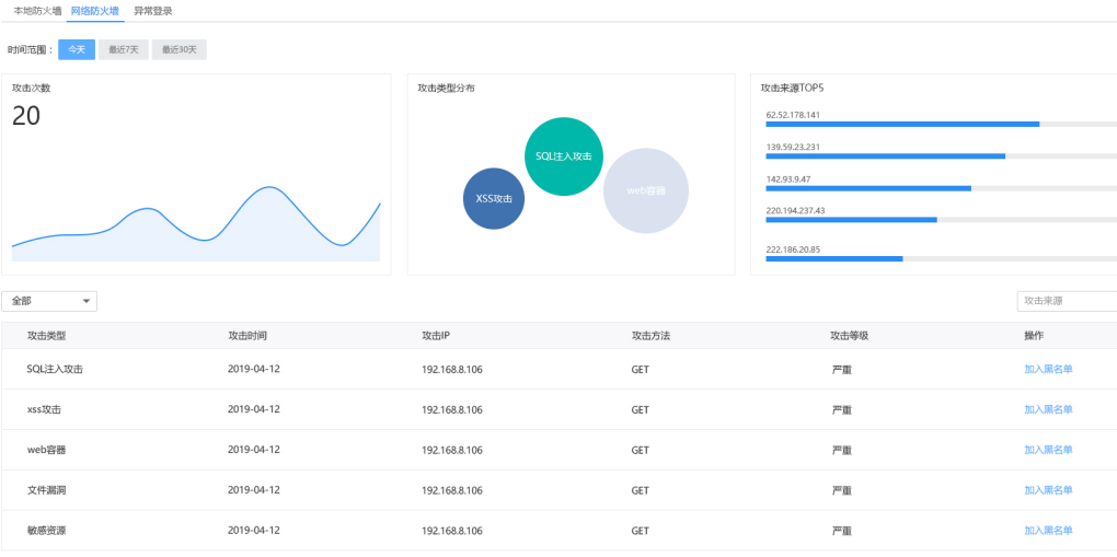 免费专业的linux web应用防火墙国内排名推荐