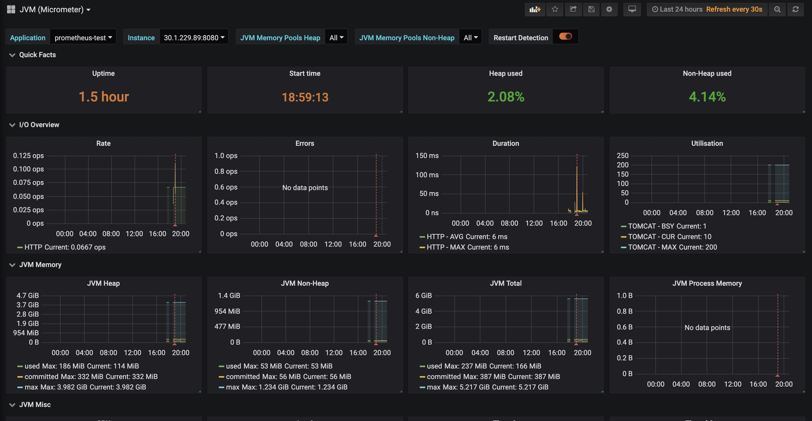Grafana-12