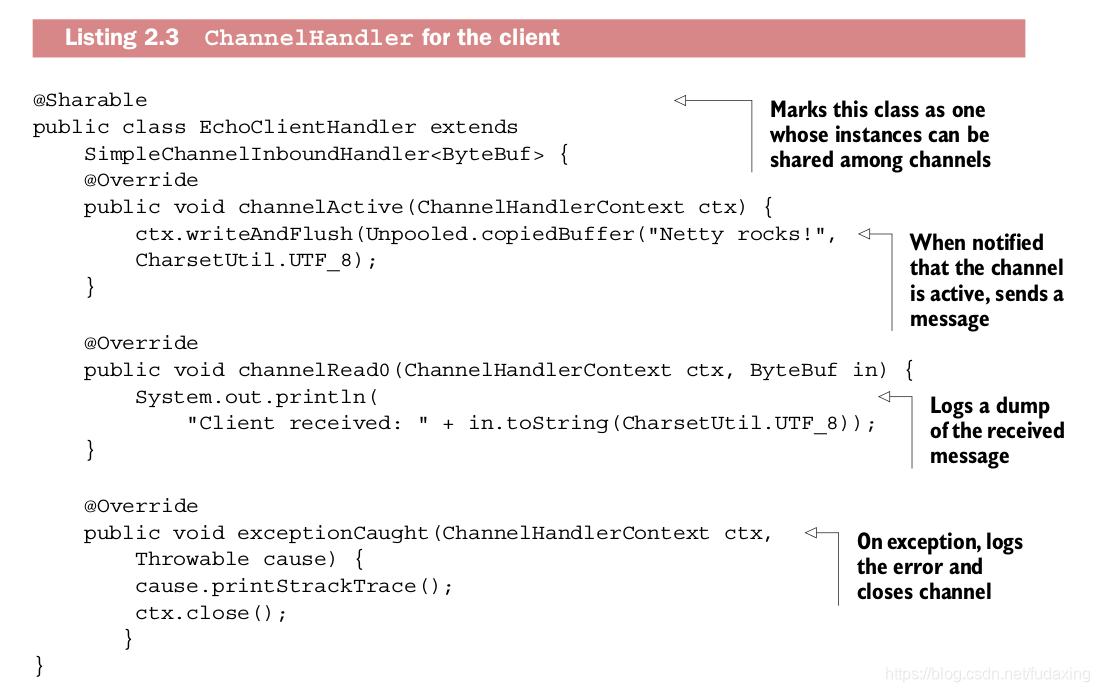 ChannelHandler for the client