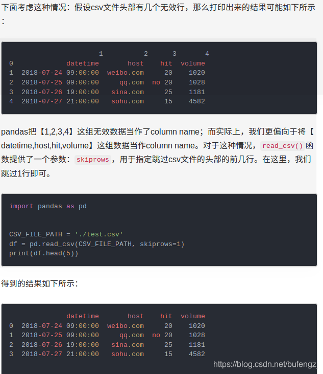 Pandas csv snack csv CSDN pandas-csv-snack-csv-csdn