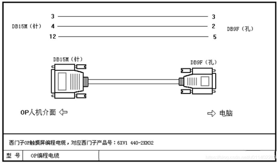 HMI TP270 10'' komunikacja z panelem za po_mocą PC Adaptera - czy to możliwe?