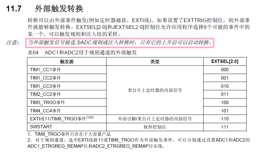 【STM32】定时器TIM触发ADC采样，DMA搬运到内存（超详细讲解）「建议收藏」