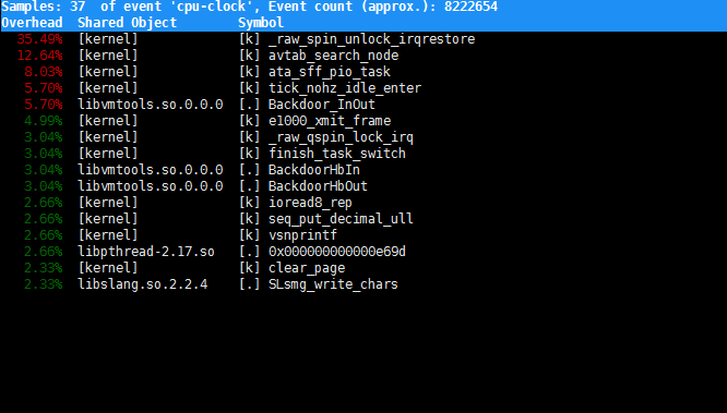 Linux进程实时监控监控工具-HTOP、perf、dstat、iftop_perf监听进程-CSDN博客