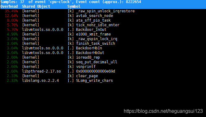 Linux进程实时监控监控工具-HTOP、perf、dstat、iftop_perf监听进程-CSDN博客