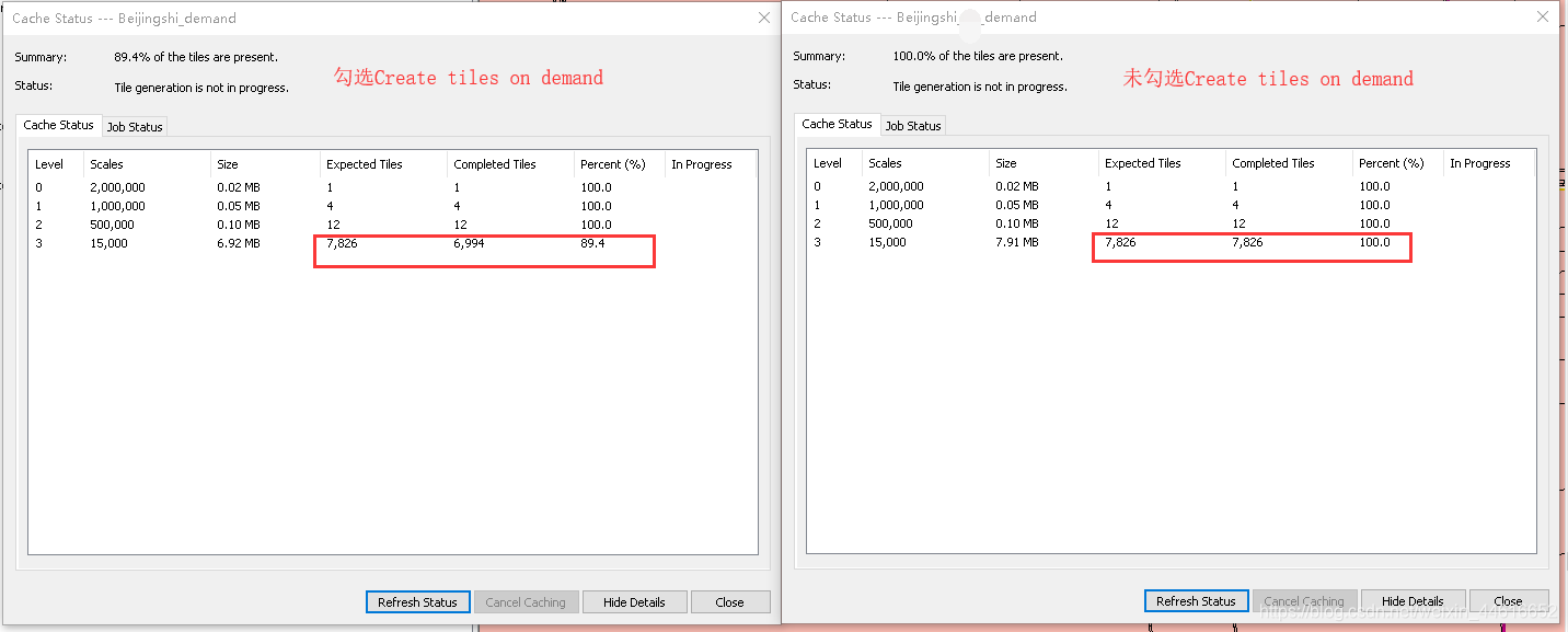 切图大小的对比