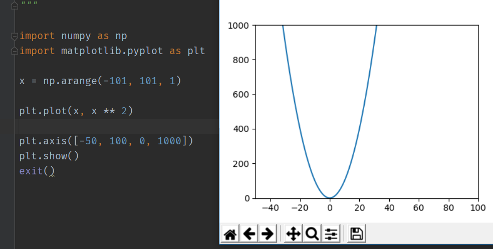 matplotlib.pyplot.xlim()、ylim()、axis()结构及用法||参数详解