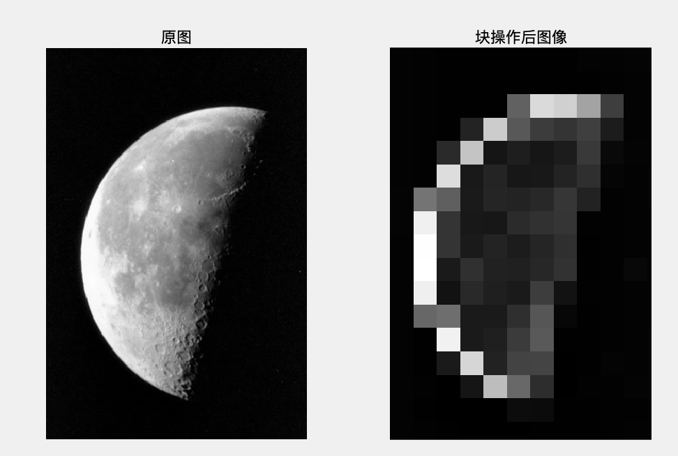 matlab图像的基本操作及运算