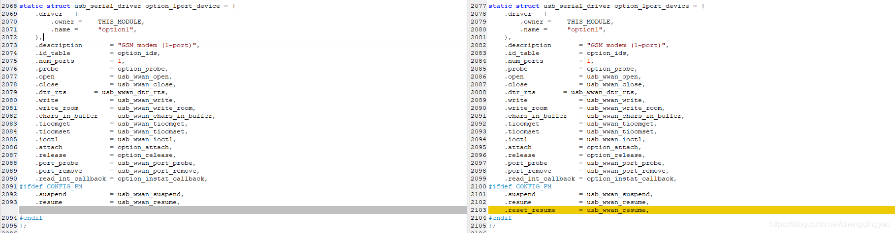 linux4.14添加UC20/EC2x/EGxx/EP06/EM06/BG96/AG35 QMI WWAN支持_em06a linux-CSDN博客