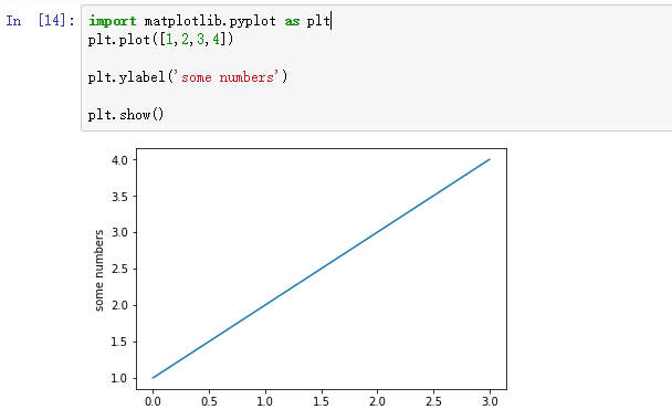 基于 Python 基础画图_1.python完成绘制y=x^5+x^4+x-3 在x(-1,2)上的图像。-CSDN博客