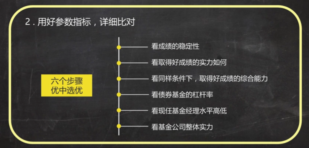 【程序员如何买基金 八】筛选优秀的债券基金