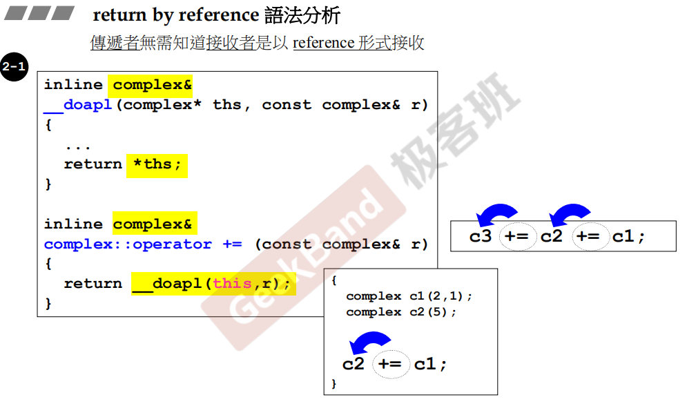 c++---reference和value_c++中的.value函数-CSDN博客