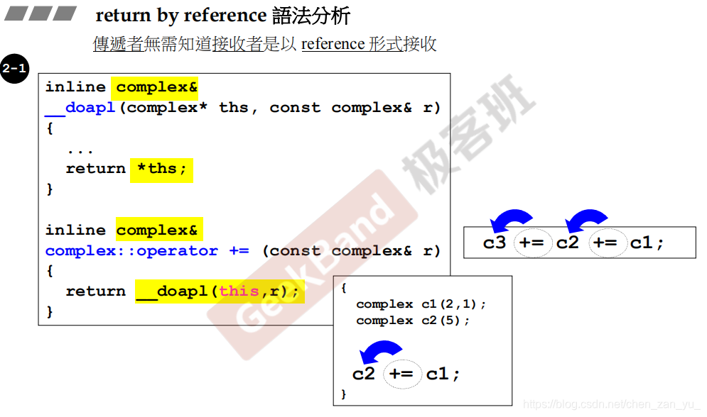 c++---reference和value_c++中的.value函数-CSDN博客