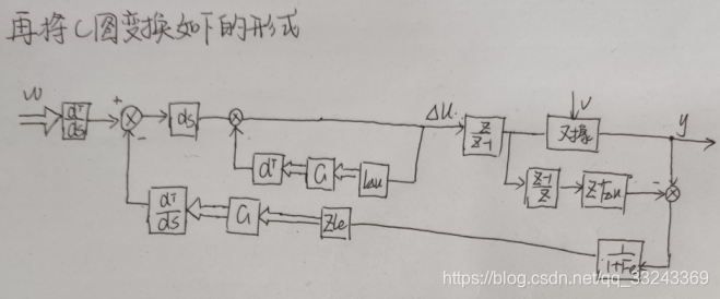 《预测控制》学习记录二-DMC的内模控制结构（IMC）分析