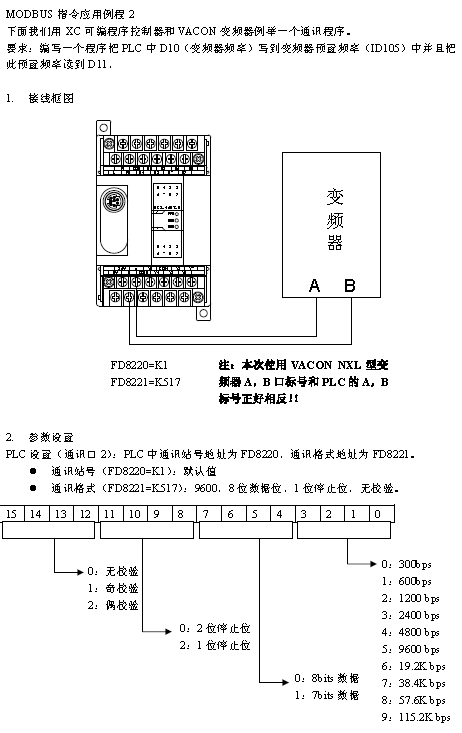 Plc与变频器如何通信 U的博客 Csdn博客