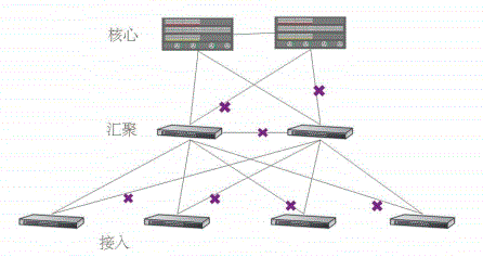 (图片来自网络)