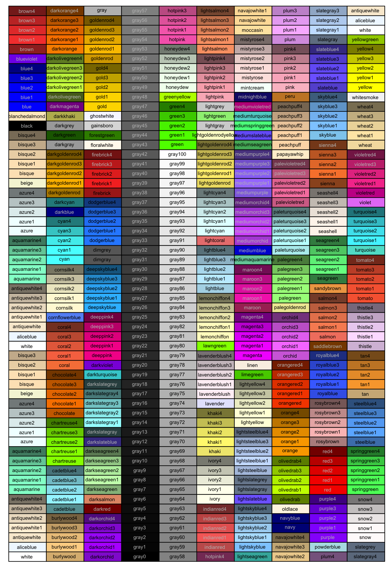 r-ggplot2-r-panel-grid-csdn