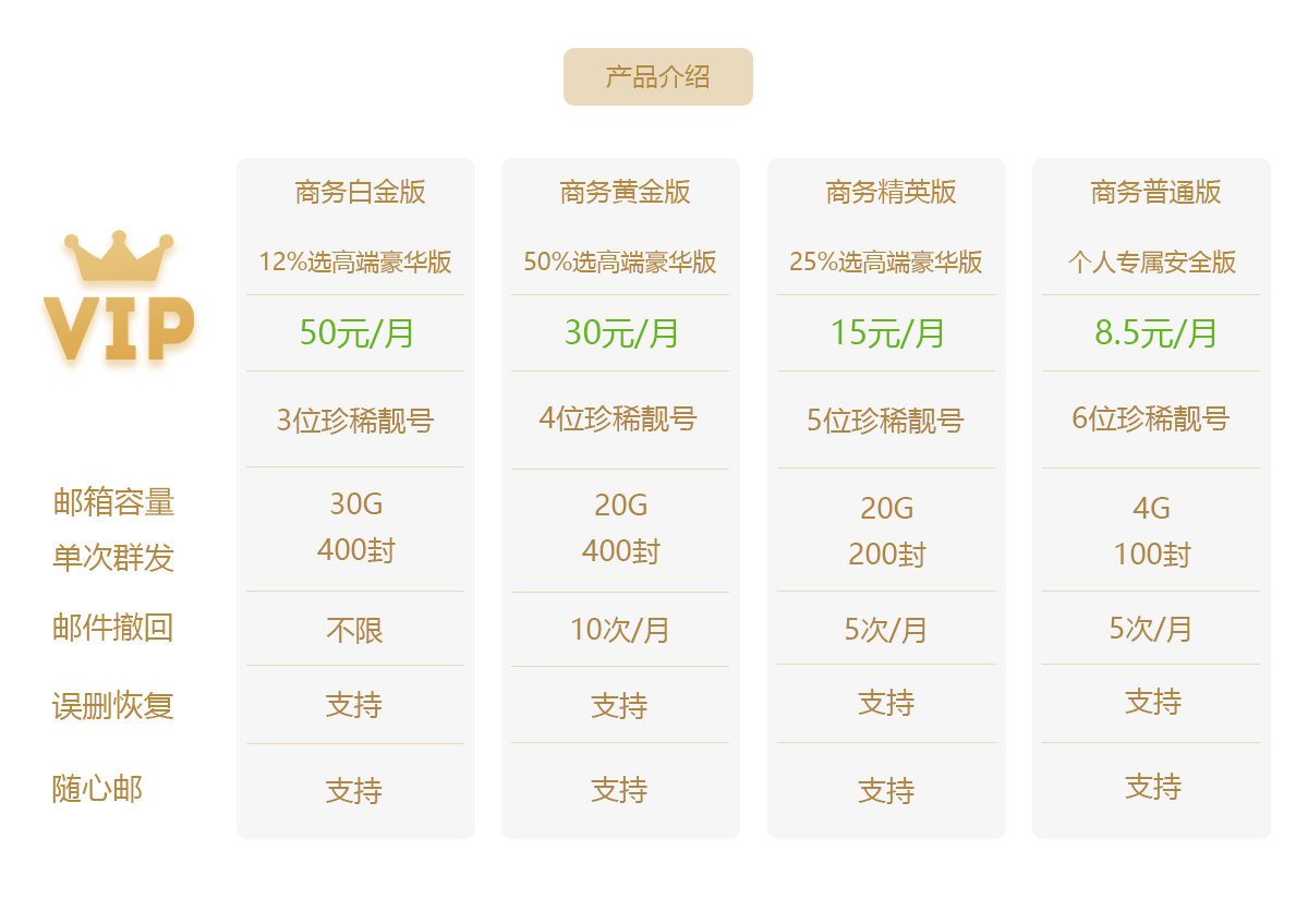 个人工作邮箱怎么申请？工作邮箱有哪些？