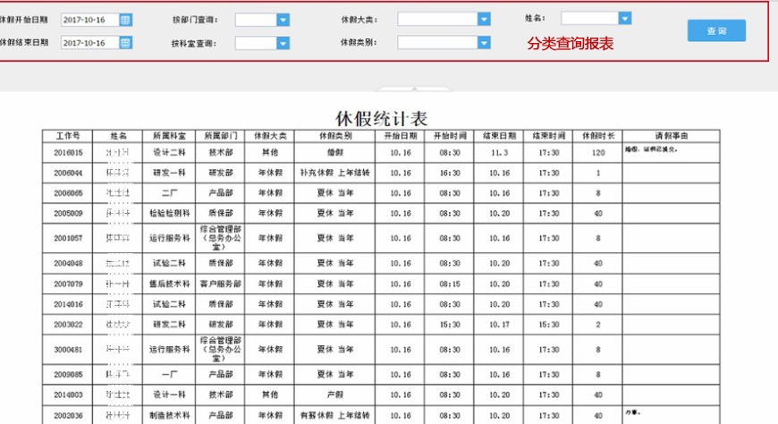 企业如何利用OA系统轻松管理员工请休假