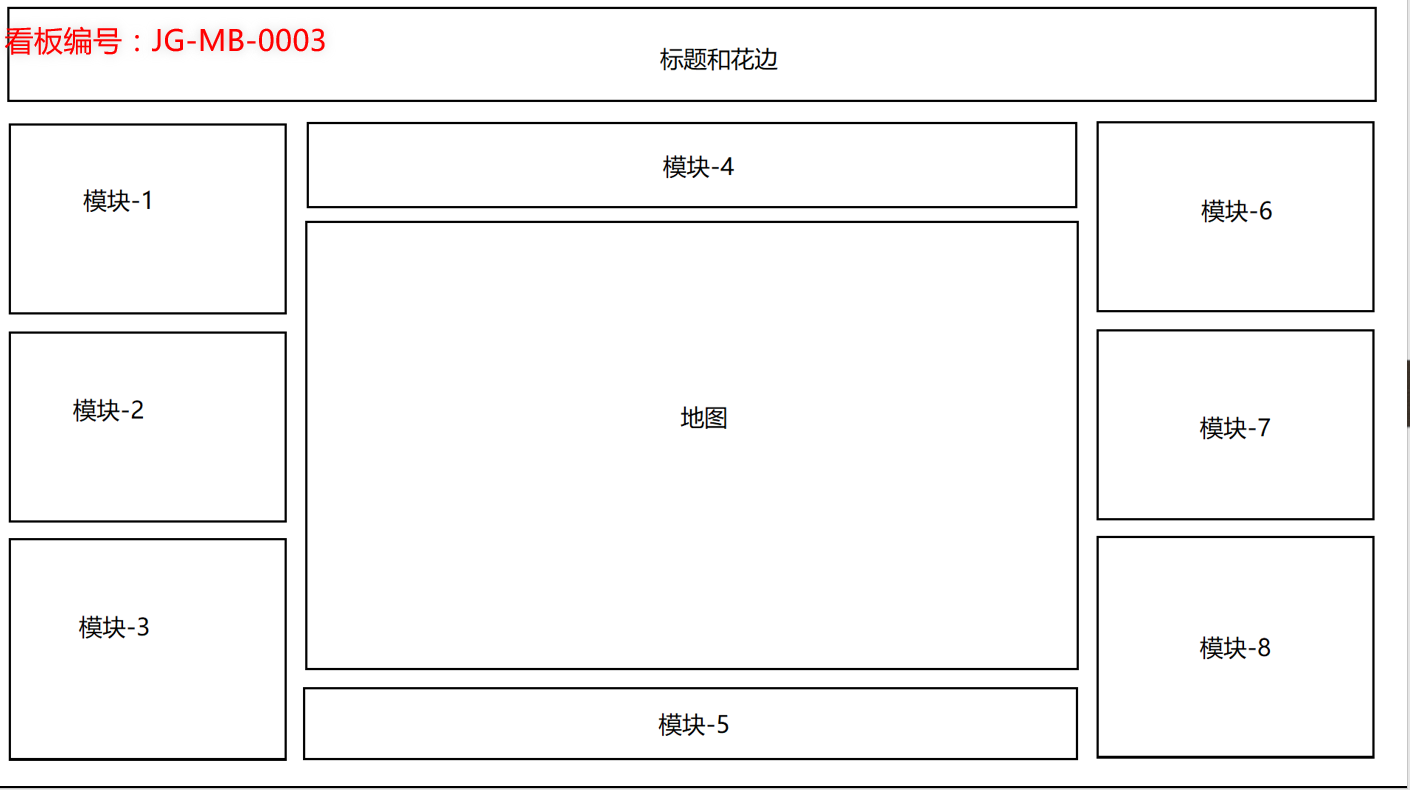 数据可视化数据可视化看板项目一 2 搭建组件套 2 组件套标准化 Evan心诺在的博客 Csdn博客