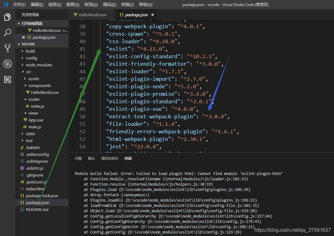 Eslint Errors. Eslint json. Package eslint. Eslint example. Option plugin