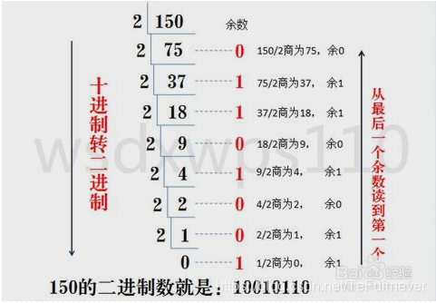 路易威登限量款发光变色Sneaker X408 运动鞋