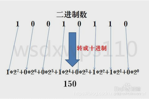 路易威登限量款发光变色Sneaker X408 运动鞋