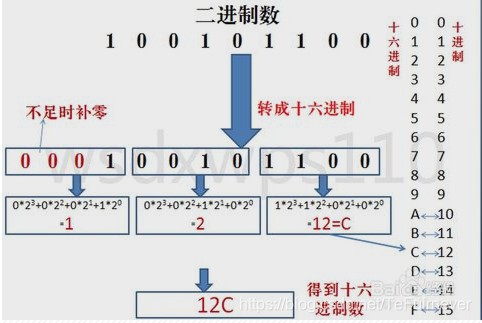 路易威登限量款发光变色Sneaker X408 运动鞋