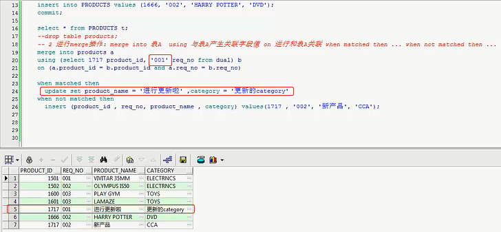 Oracle递归匹配只取最高级 Csdn