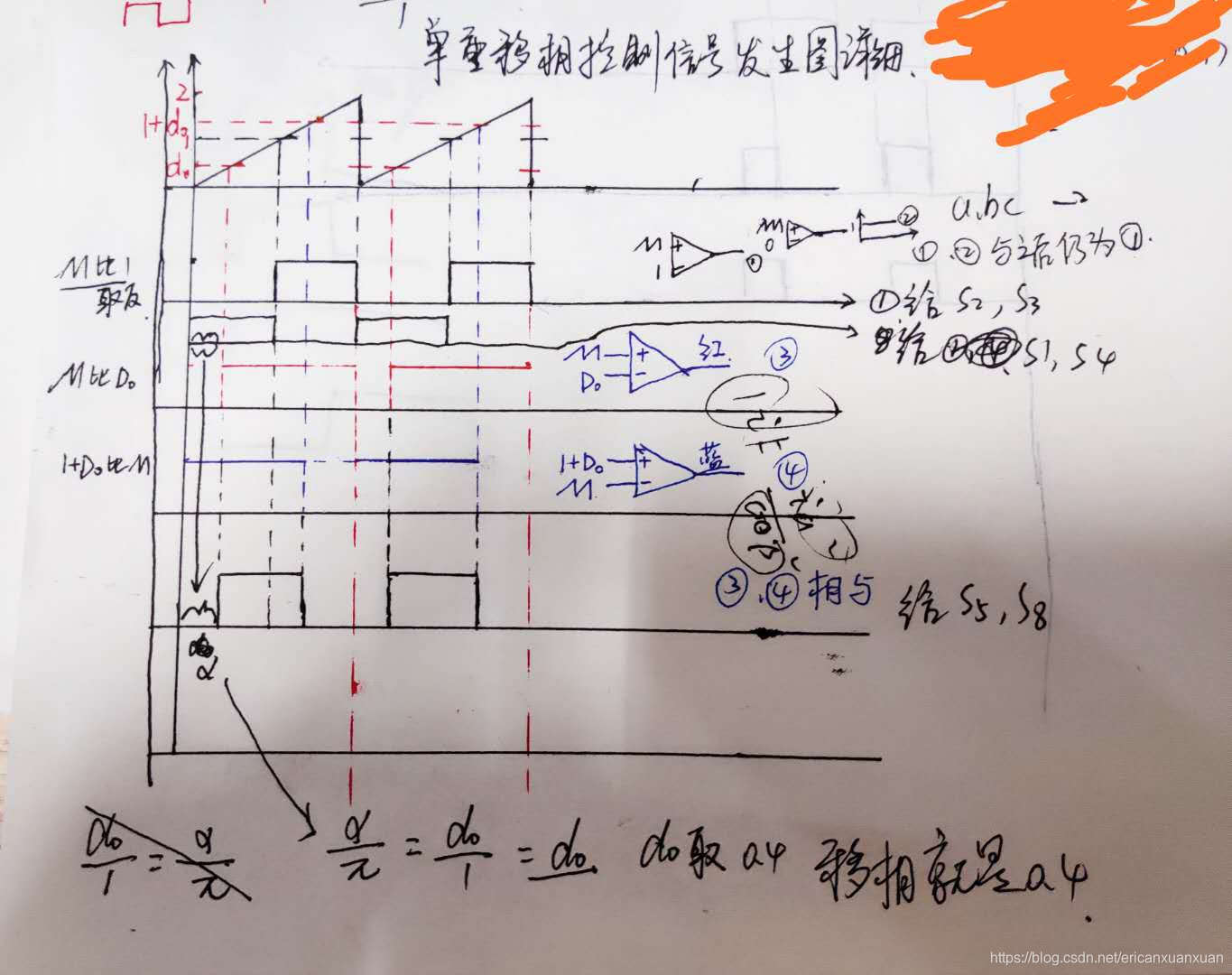 图片是今早手绘的，有不清楚的地方请留言提问