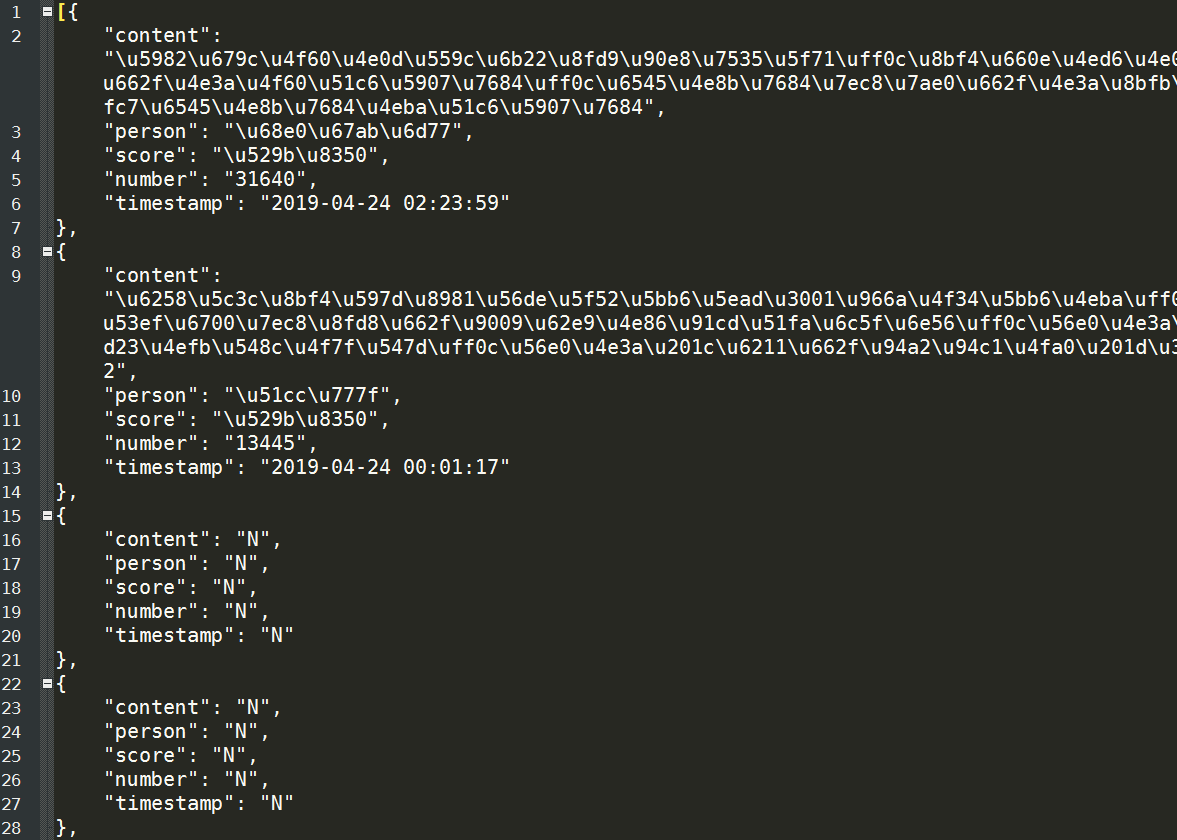 Python电影评论数据分析系统_echarts数据可视化