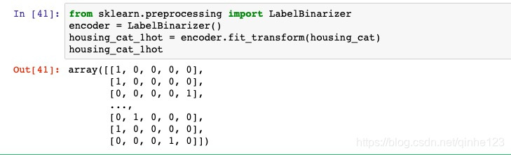 机器学习实战(基于Scikit-Learn和TensorFlow)(1)_csdn机器学习实例-CSDN博客