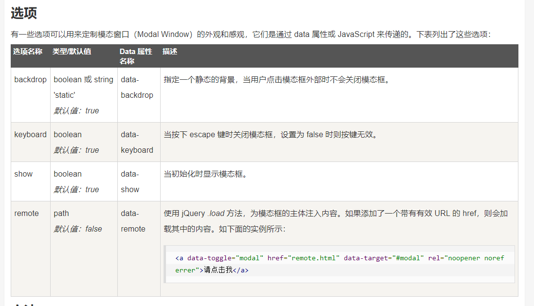 Bootstrap两种方法设置模态框modal的属性 中森明菜的博客 Csdn博客