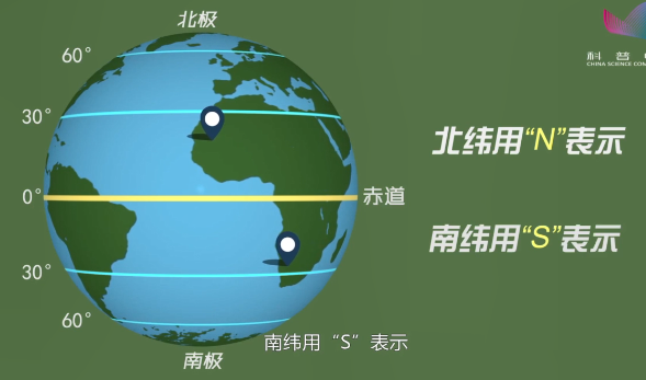 Gps导航 2 电子地图生成 已注销 的博客 Csdn博客