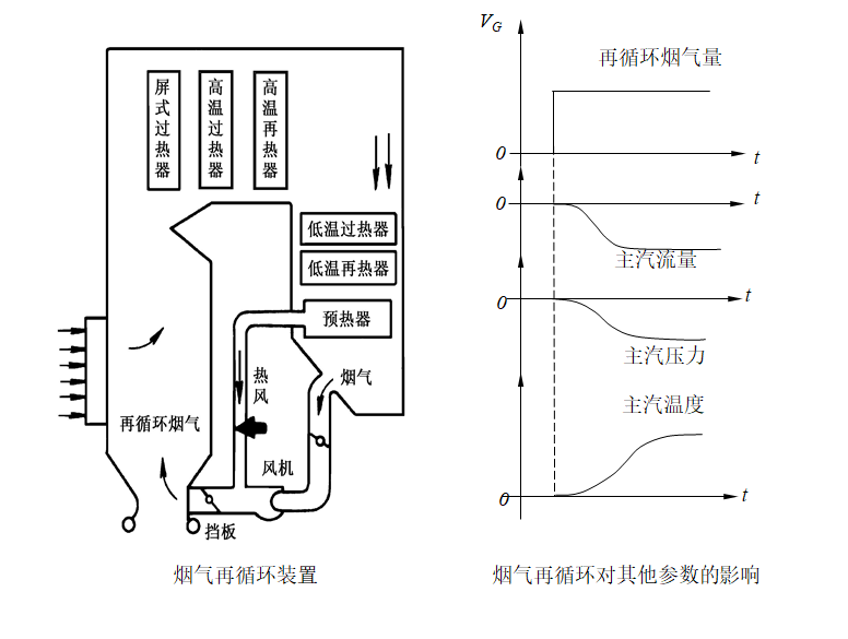 外链图片转存失败,源站可