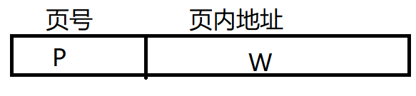 页式地址变换（虚地址转换为内存地址的计算方法）