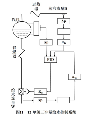 外链图片转存失败,源站可能有防盗链机制,建议将图片保存下来直接上传