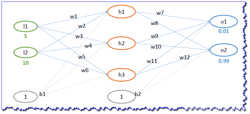 å¨è¿éæå¥å¾çæè¿°