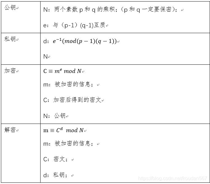 ここに画像の説明を挿入