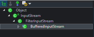 BufferedInputStream类继承层次