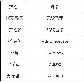 乙酸乙酯密度是多少乙酸乙酯的用途 前衍化学网 乙酸乙酯的密度计算 Urpimp网