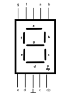 7段数码管示意图