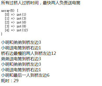 小明过桥问题