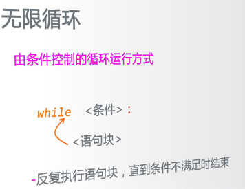 Python无限循环（while）_python while无限循环-CSDN博客