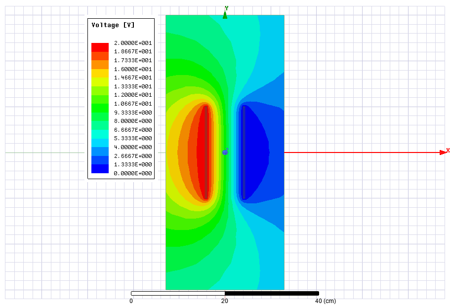 [电磁场&AnsysMaxell仿真] 从一些简单的操作开始_maxwell电磁仿真-CSDN博客