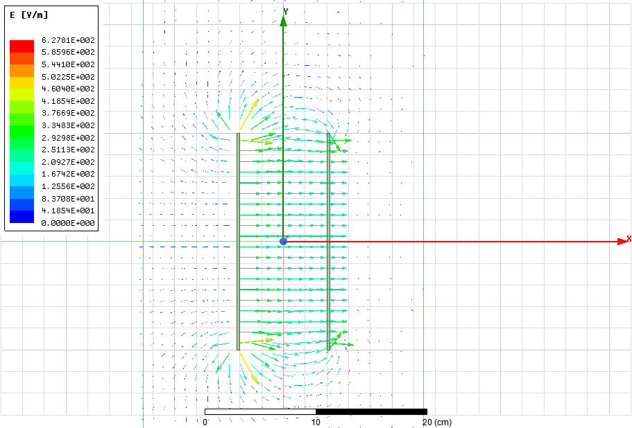 [电磁场&AnsysMaxell仿真] 从一些简单的操作开始_maxwell电磁仿真-CSDN博客