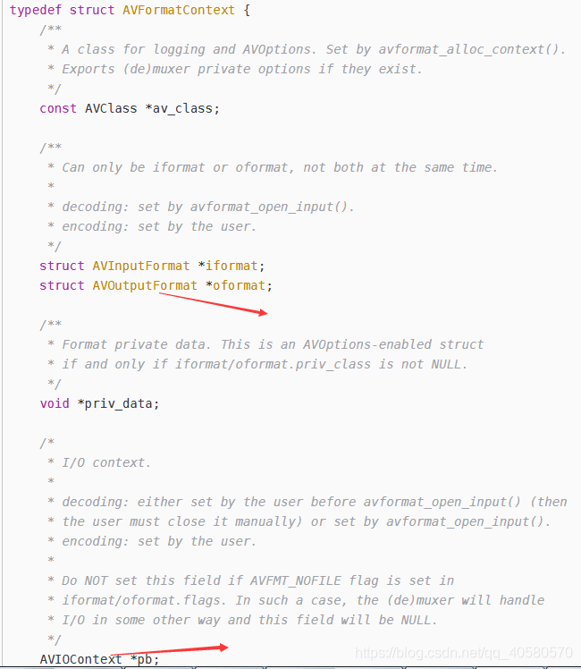 avformatcontext结构体