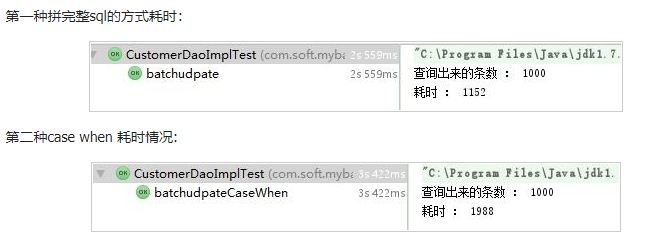 mybatis 批量更新数据两种方法效率对比