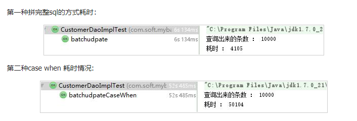 mybatis 批量更新数据两种方法效率对比