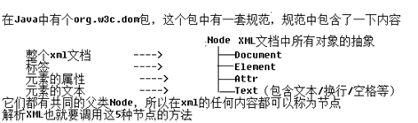 ここに画像を挿入説明