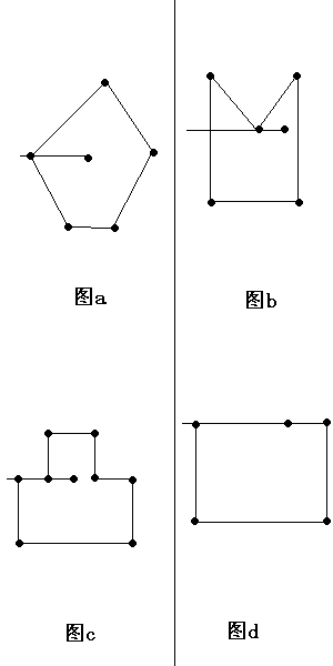 点在多边形中